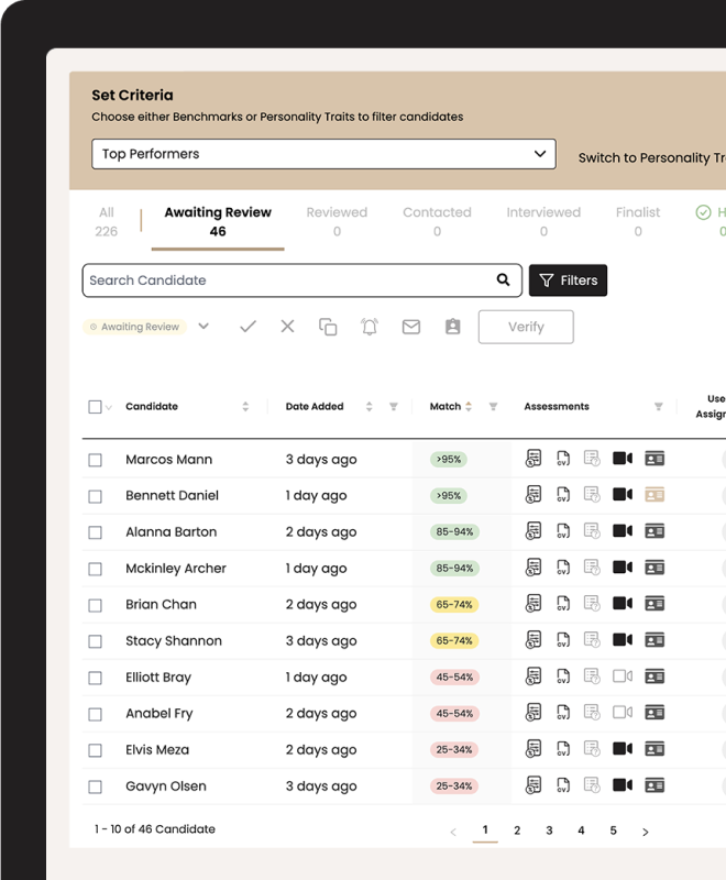 intelligent-adaptive-analytics 2